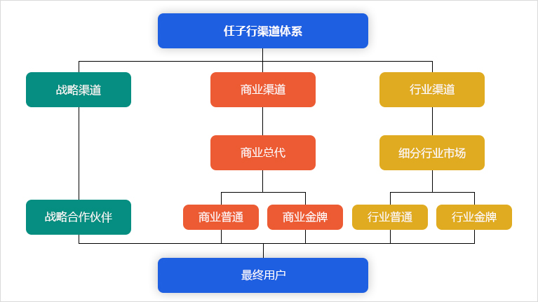 hezuo1_leftimg