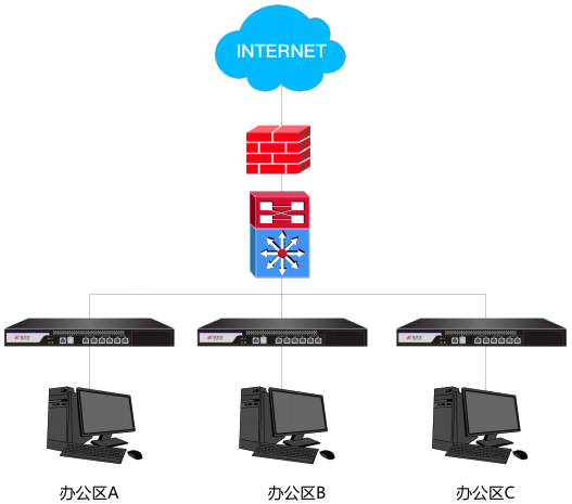Z6·人生就是博(中国区)官方网站