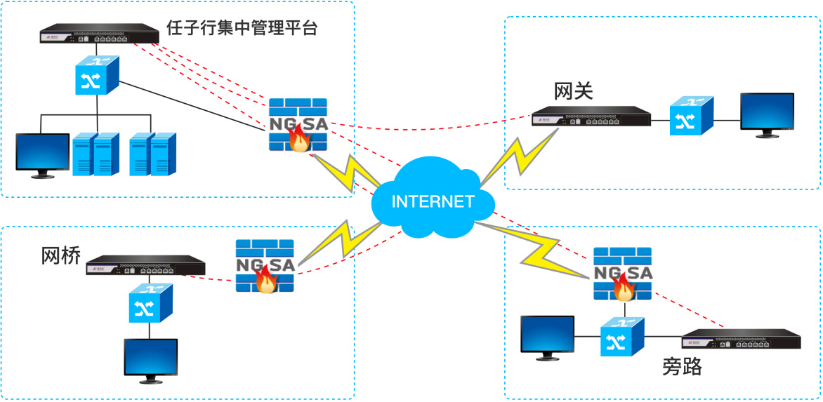 Z6·人生就是博(中国区)官方网站