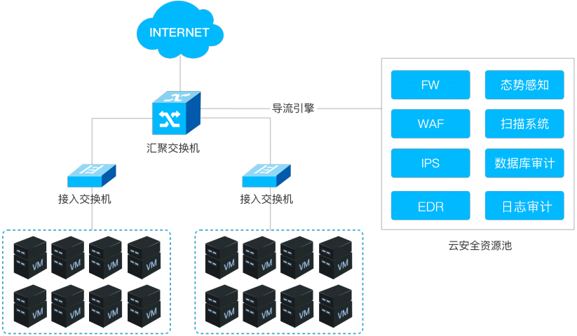 Z6·人生就是博(中国区)官方网站